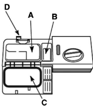 INDESIT IDL 550 - 1