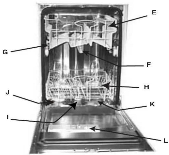 INDESIT IDL 410 FR C - Vue de pres (Intérieur) - 1