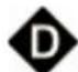 INDESIT IDL 410 FR C - Close-up View (control panel) - 5