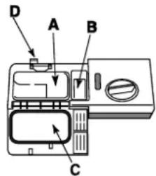 INDESIT DSG 573 S - Caricare il detersivo - 1