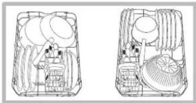 INDESIT DSG 573 S - Voorbeelden van het inladen van het onderrek - 1