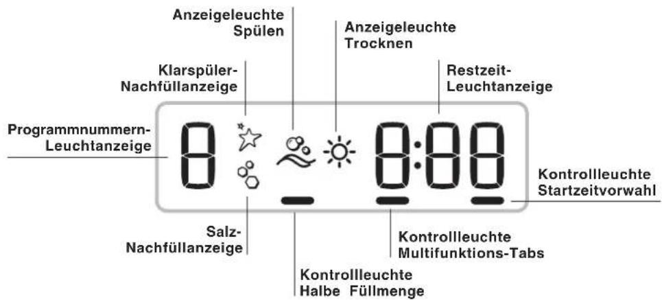 INDESIT DSG 573 S - Geschirrspulers - 3