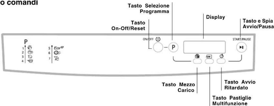 INDESIT DSG 573 S - Vista d'insieme - 2