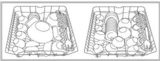 INDESIT DIF 36 G - Esempi di caricamento cesto superiore - 1