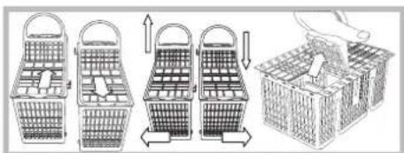 INDESIT DIF 36 G - Panier du bas - 2