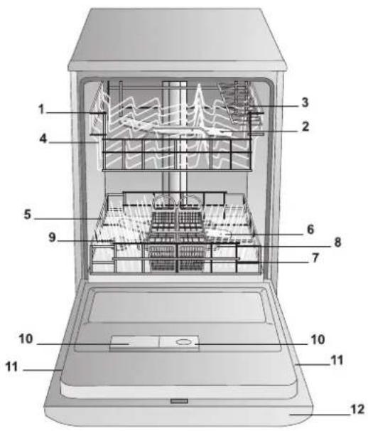 INDESIT DIF 36 G - Advertencias para el primer lavado - 2