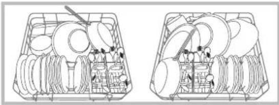 INDESIT DIF 36 G - Esempi di caricamento cesto inferiore - 1