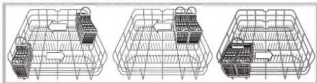INDESIT DIF 36 G - Cutlery basket - 2