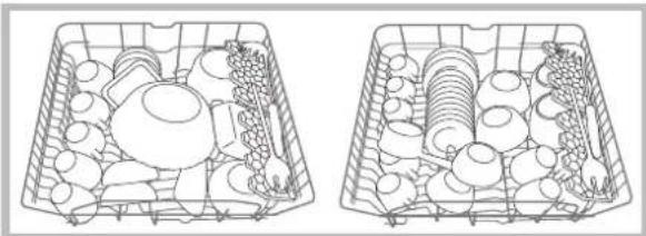 INDESIT DIF 36 G - Exemples de chargement du panier supérieur - 1