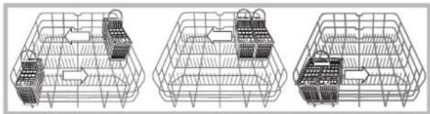 INDESIT DIF 36 G - Onderrek - 3