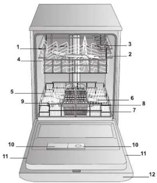 INDESIT DIF 36 G - Description de l'appareil - 1