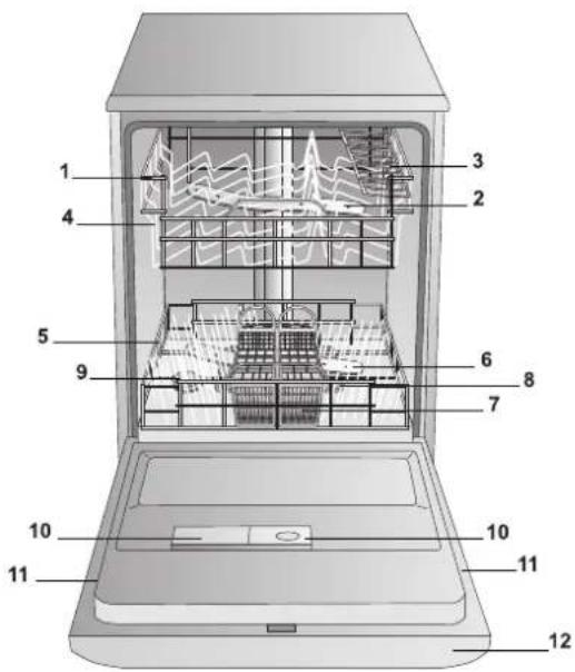 INDESIT DIF 36 G - Tanácsok az első mosáshoz - 1