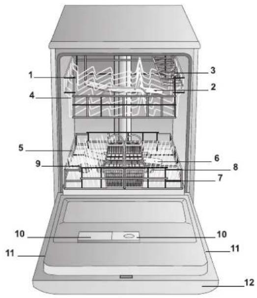 INDESIT DIF 36 G - Advertências para a primeira lavagem - 3