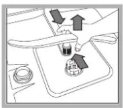 INDESIT DIF 36 G - Cleaning the sprayer arms - 2