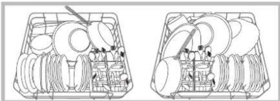 INDESIT DIF 36 G - Exemples de chargement du panier inférieur - 1