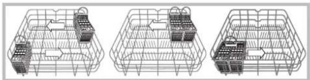INDESIT DIF 36 G - Esempi di posizionamento del cestino posate - 1