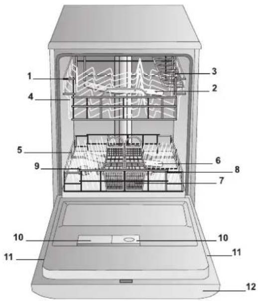 INDESIT DIF 36 G - Descrizione dell'apparecchio - 1