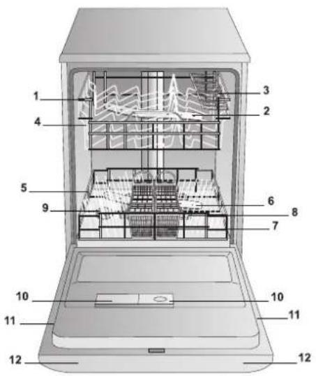 INDESIT DFP 273 NX - Description of the appliance - 1