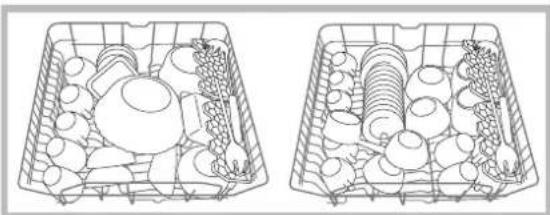 INDESIT DFP 273 NX - Exemplos de corregamento do cesto superior. - 1