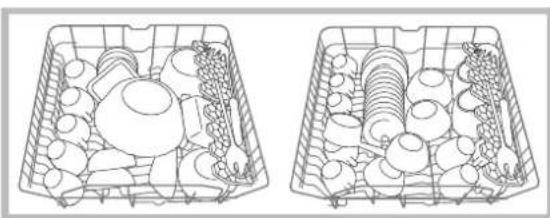 INDESIT DFP 273 NX - Ejempios de cargo del cesto superior - 1