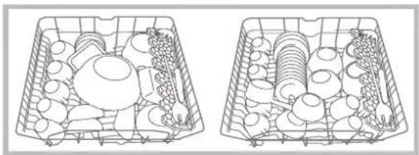 INDESIT DFP 273 NX - Exemples de chargement du panier supérieur - 1