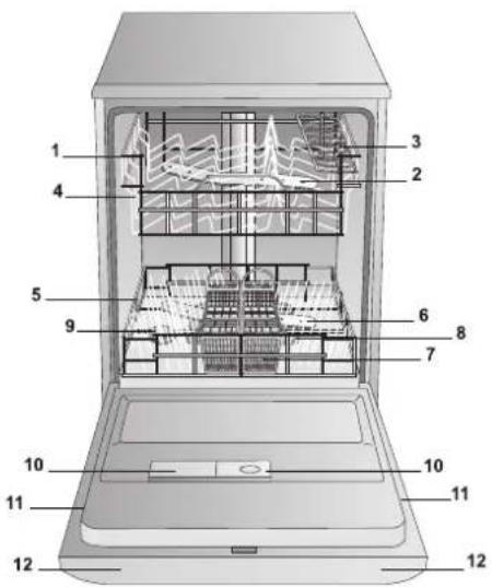 INDESIT DFP 273 NX - Aanzichttekening - 1