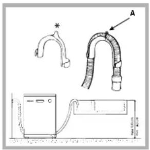 INDESIT DFP 273 NX - Connecting the water outlet hose - 1