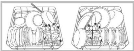 INDESIT DFP 273 NX - Exemplos de corregamento do cesto inferior. - 1