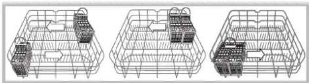INDESIT DFP 273 NX - Catal ve bicak sepetinin yerelestirilmesi hakinda ornekler - 1