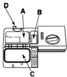 INDESIT DFP 273 NX - Charger le produit de lavage - 1