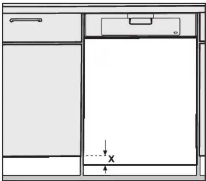 MIELE GDU 60651 - Fastställa mått X: - 1