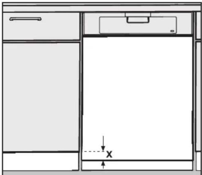 MIELE GDU 60651 - To calculate dimension "X". - 1