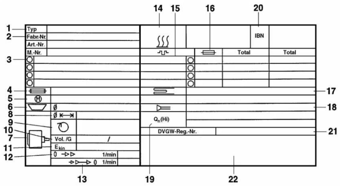 MIELE G 7728 - Wartung der Dosiersysteme - 1