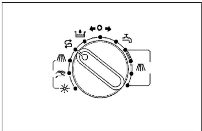 MIELE G 7728 - Attention - 1