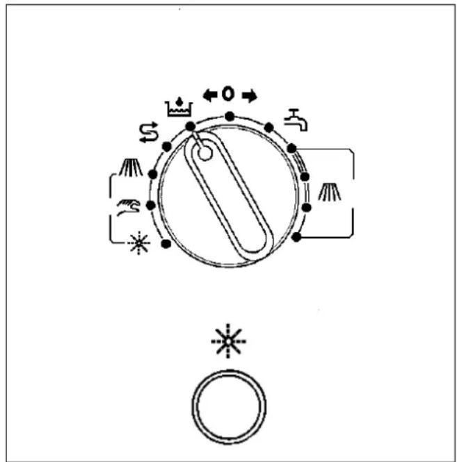 MIELE G 7728 - Ne pas utiliser de produit liquide pour lavage de vaisselle à la main. - 1