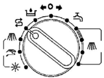 MIELE G 7728 - Important - 1