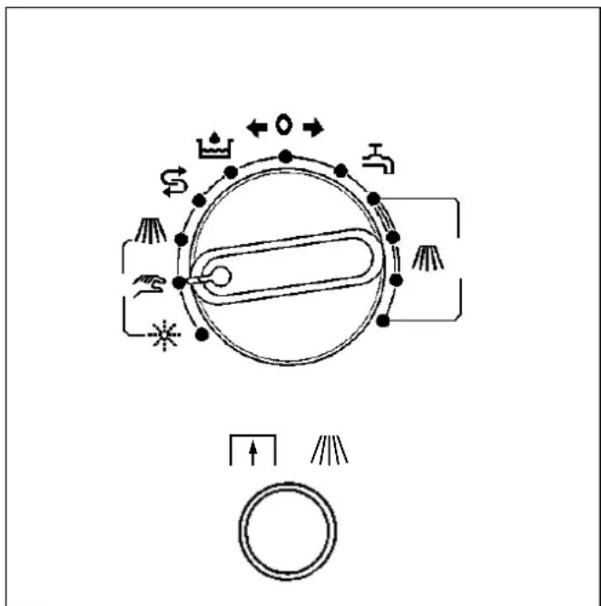 MIELE G 7728 - Adding powder detergent - 2