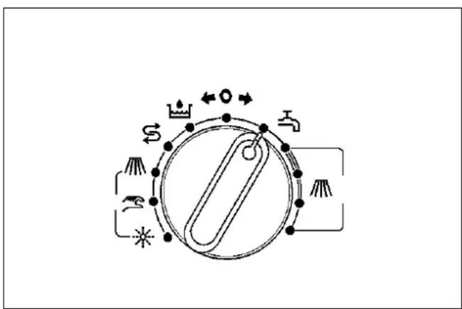 MIELE G 7728 - Mise en service - 1