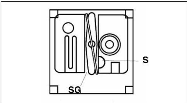 MIELE G 7727 - Spülpause - 4