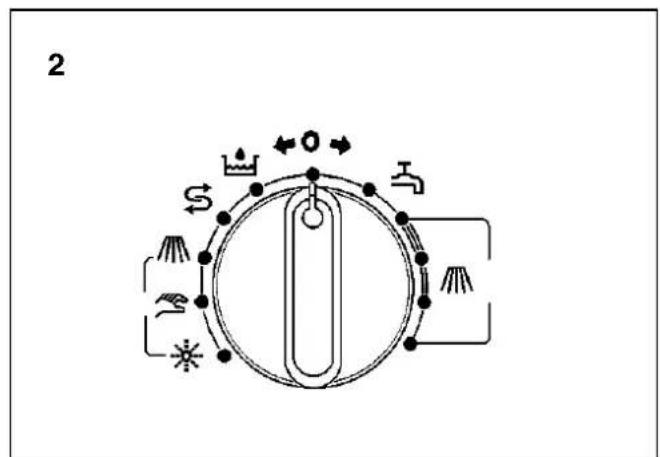 MIELE G 7727 - Disposal of an old machine - 2
