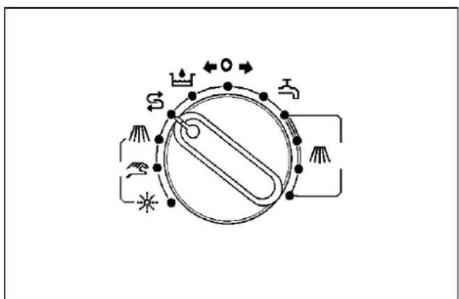 MIELE G 7726 - Attention - 1