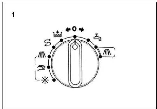 MIELE G 7726 - ■ Elimination de votre ancien apparéil - 1