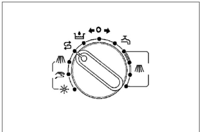 MIELE G 7726 - Important - 1