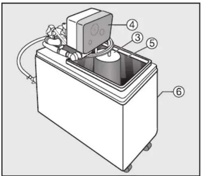 MIELE PG 8090 - en - Description of the appliance - 2