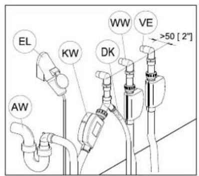 MIELE PG 8056 U - Anschlüsse bauseits - 2