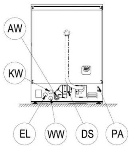 MIELE PG 8056 U - IopKJIoueHnHa 3aHne cTOpOHe np6opa - 1