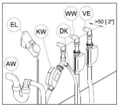 MIELE PG 8056 U - Raccordements coto installation, a prevoir par l'utilisateur - 2