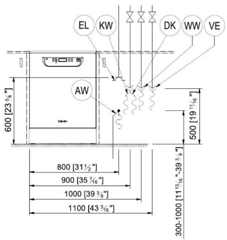 MIELE PG 8056 U - Lugares de connexion - 1
