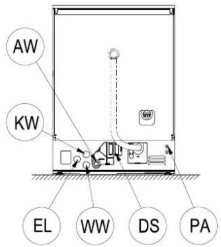 MIELE PG 8056 U - Conexiones en la parte posterior de laquina - 1