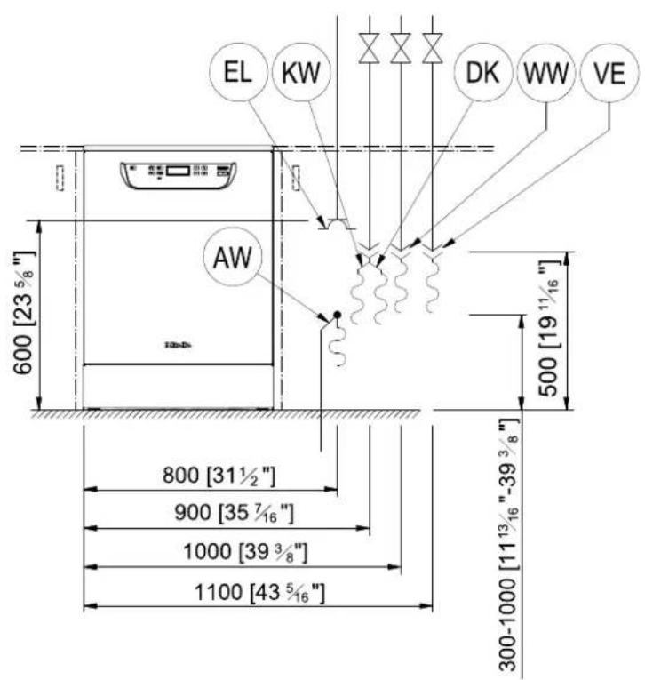 MIELE PG 8056 U - Anschlüsse bauseits - 1